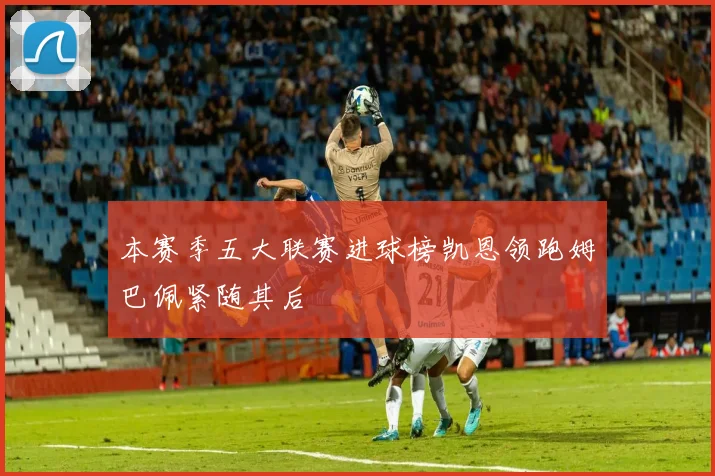 本赛季五大联赛进球榜凯恩领跑姆巴佩紧随其后